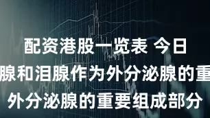 配资港股一览表 今日大盘唾液腺和泪腺作为外分泌腺的重要组成部分